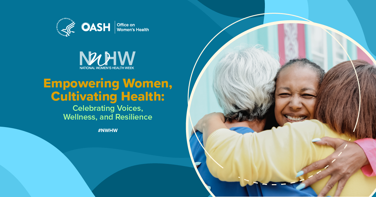 Talk About It—Reducing Women’s Health Stigma 