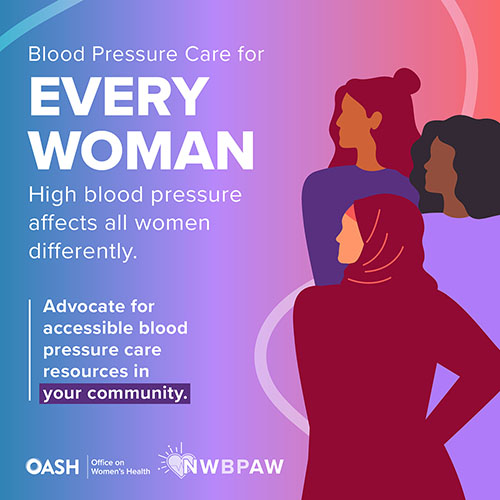 Illustration featuring three women, one with a hijab, looking to the left. The background features a gradient of purple, pink, and blue tones. The text reads--Blood Pressure Care for Every Woman. High blood pressure affects all women differently. Advocate for accessible blood pressure care. Includes logos for OASH - Office on Women’s Health and NWBPAW.