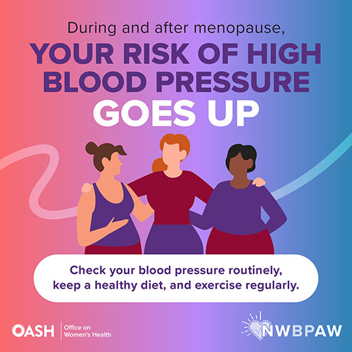 Illustration of three diverse women with arms around each other. The background has a gradient of pink, purple, and blue tones. The text reads: During and after menopause, your risk of high blood pressure goes up. Additional text at the bottom advises: Check your blood pressure routinely, keep a healthy diet, and exercise regularly. Includes logos for OASH -- Office on Women's Health) and NWPBAW.