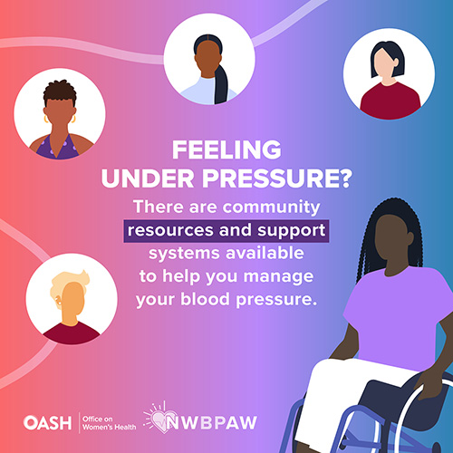 Illustration of woman in a wheelchair, with four white circles around her that highlight diverse individuals. The background has a gradient of pink, purple, and blue tones. The text reads: ‘Feeling Under Pressure? There are community resources and support systems available to help you manage your blood pressure.’ Includes logos for OASH - Office on Women’s Health and NWBPAW.